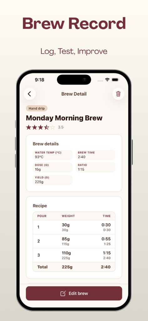 Brew record with recipe and ratings
